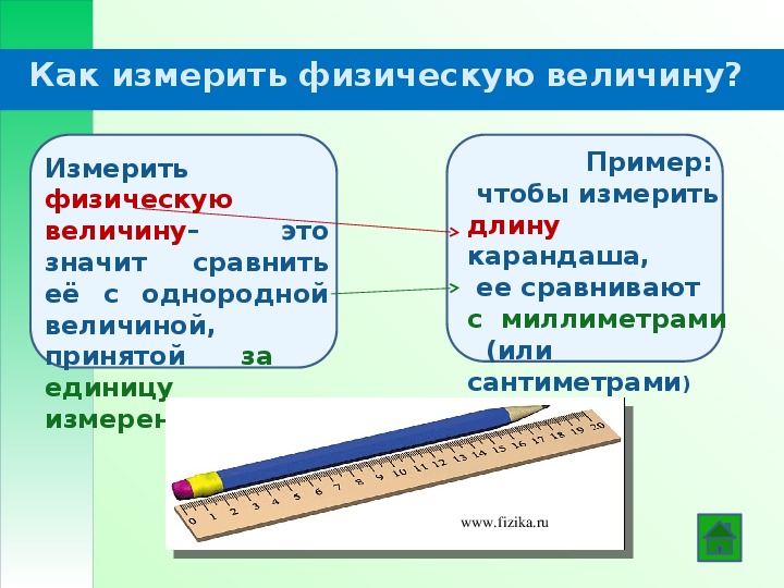 Равномерным по сравнению. Измерение физических величин. Что значит измерить физическую величину.