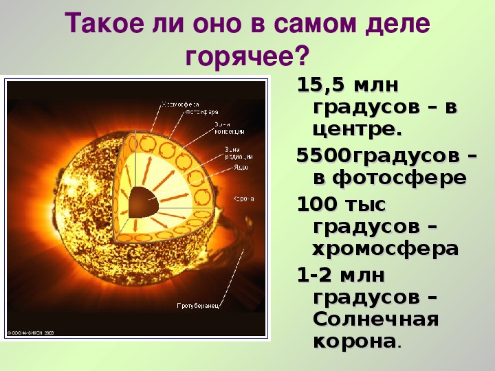 Проект по физике на тему солнце источник жизни на земле