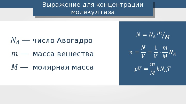 Количество вещества масса молекулы число молекул