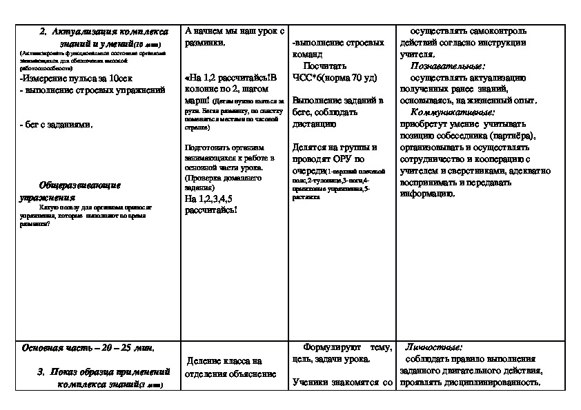 Технологическая карта урока физическая культура 3 класс