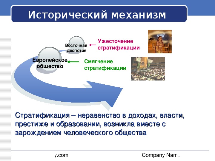 Презентация по обществознанию стратификация