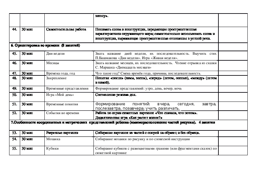 Программа коррекционно развивающих занятий 1 класса