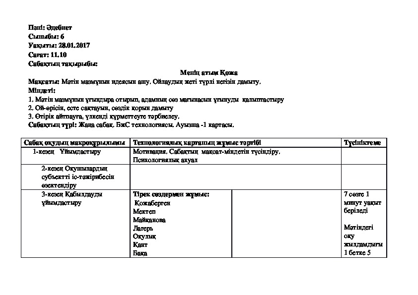 Технологическая карта по казахской литературе в 6 классе по теме "Менің атым Қожа"