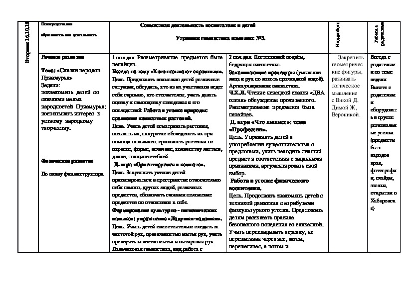 Перспективный план по конструированию в старшей группе