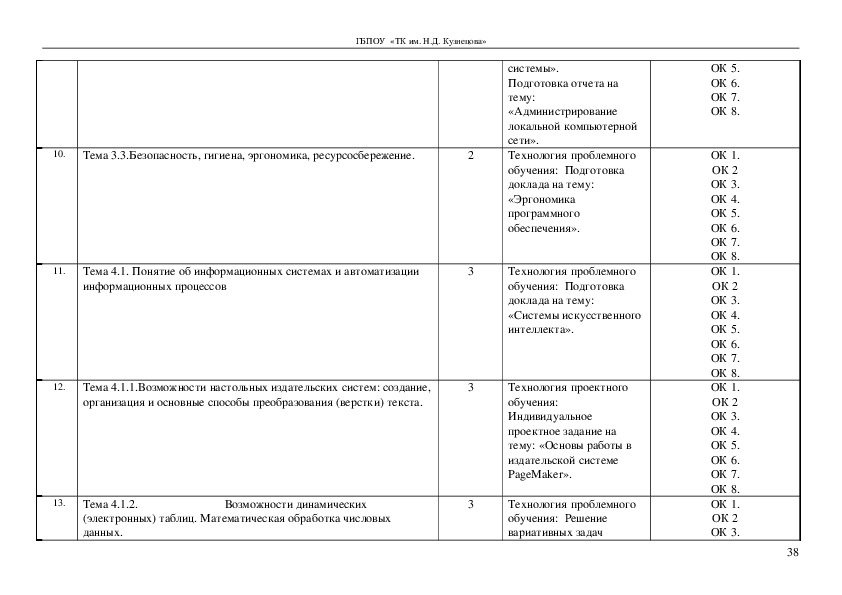 Рабочая программа по информатике