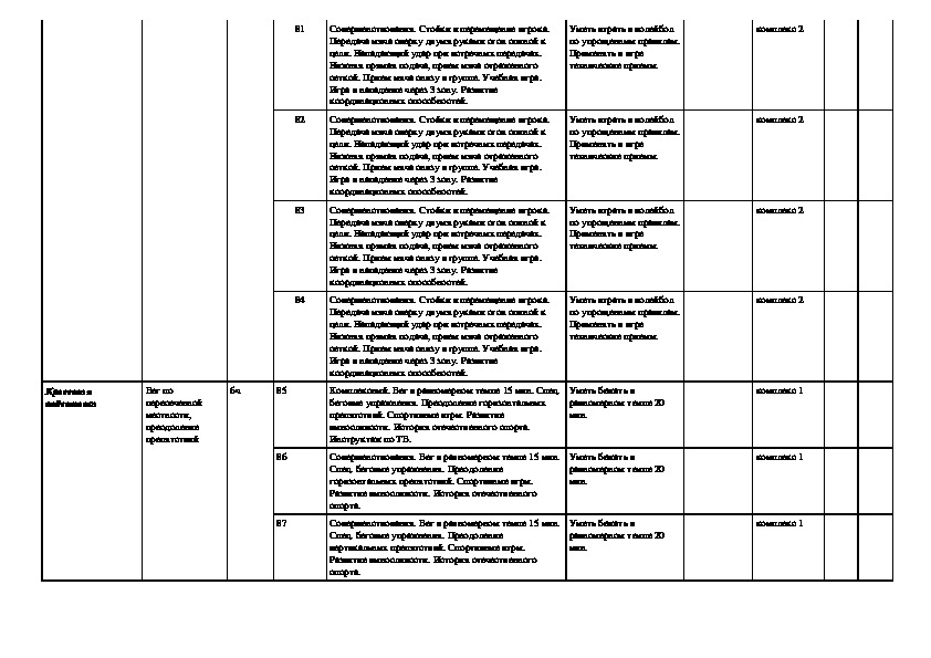 Календарно тематический план по физической культуре 10 класс