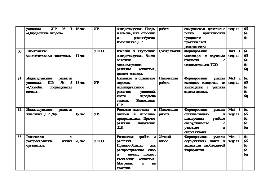 Поурочный план 6 класс