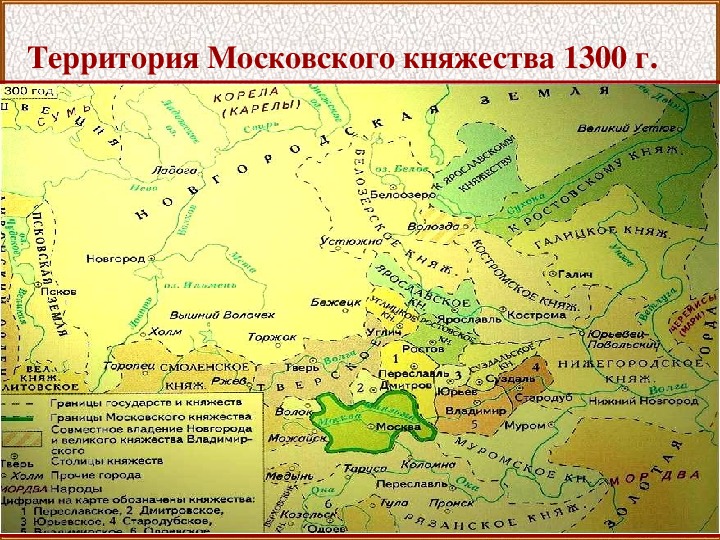 Объединение русских земель вокруг москвы презентация 6 класс андреев федоров