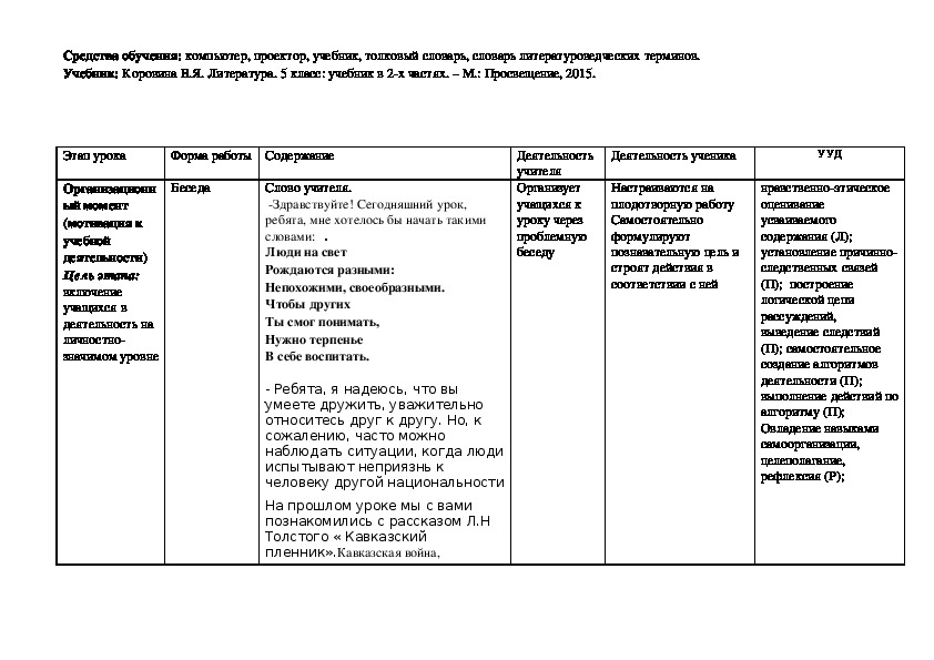 Кавказский пленник 5 класс технологическая карта урока