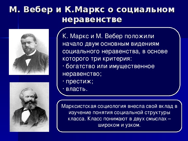 Согласно веберу. Теории социального неравенства. Теории социального неравенства социально. Социальное неравенство это в социологии. Социальное неравенство по Марксу.