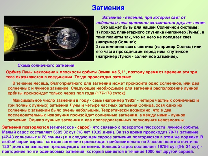 Солнце источник жизни на земле проект по астрономии