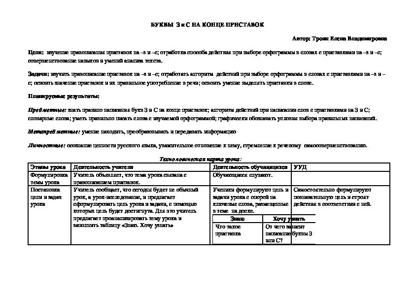 Технологическая карта урока "БУКВЫ  З и С НА КОНЦЕ ПРИСТАВОК"
