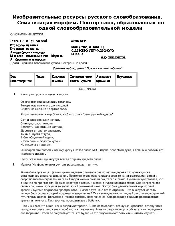 Обложка для материала Изобразительные ресурсы русского словобразования.