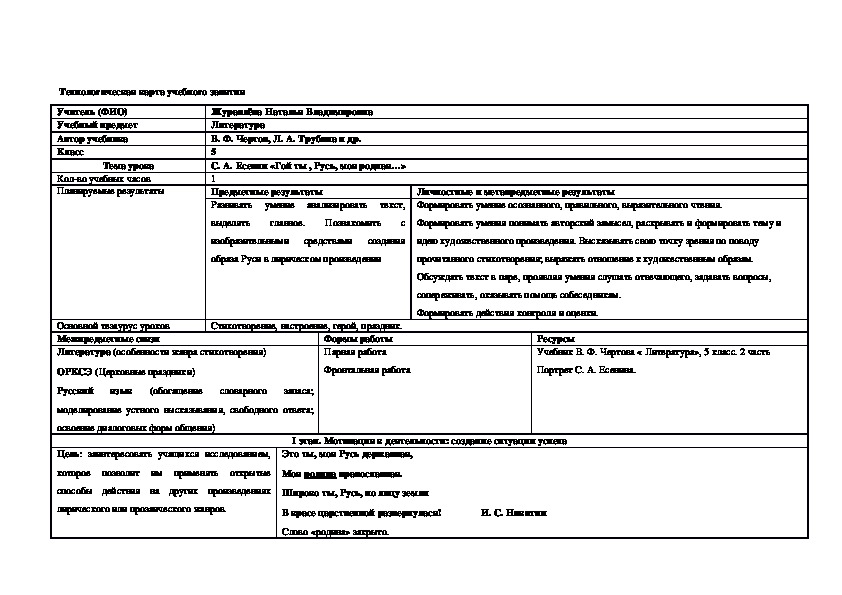 Технологическая карта урока литературы в 7 классе по фгос коровина