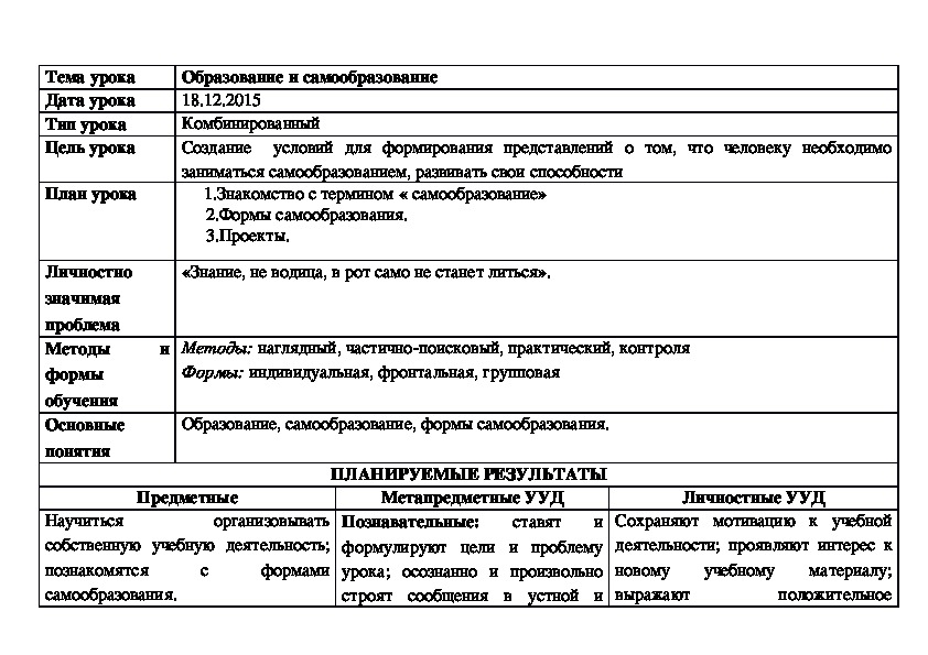 Темы проектов по обществознанию 10 11 класс список