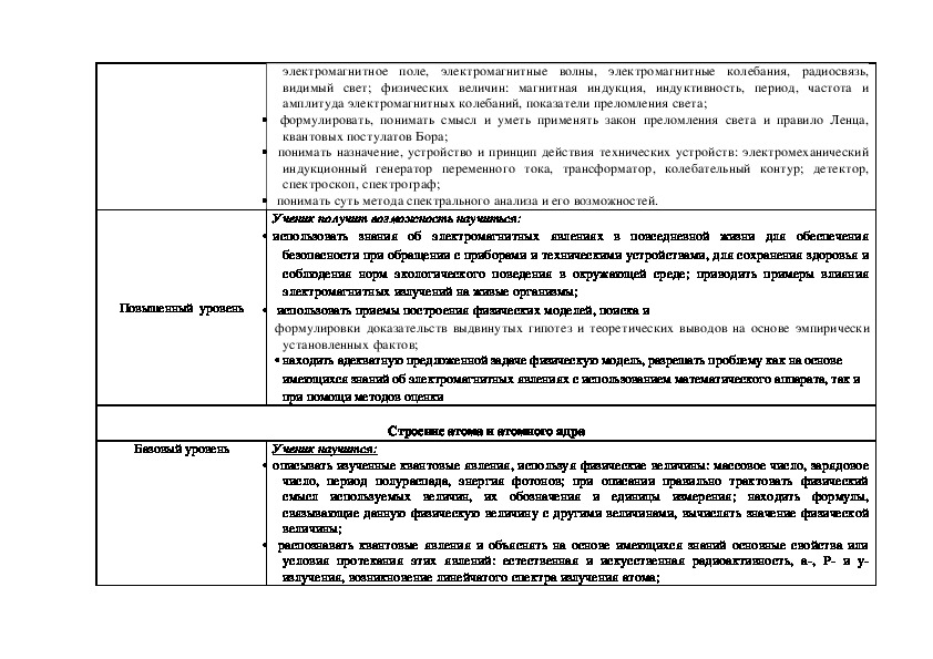 Рабочая программа физика 7