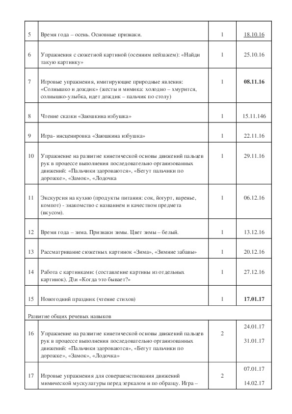 Рабочая программа 1 класс (вариант 2) в соответствии с ФГОС НОО на основе АООП.