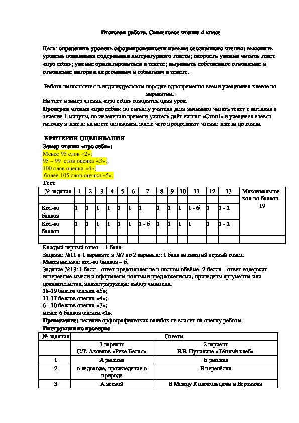 Итоговая работа. Смысловое чтение 4 класс