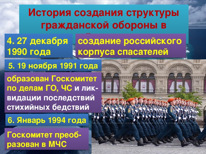 Слайдес го презентация