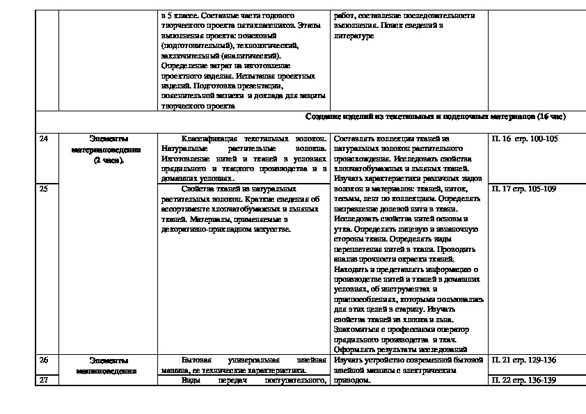 Технология 5 класс