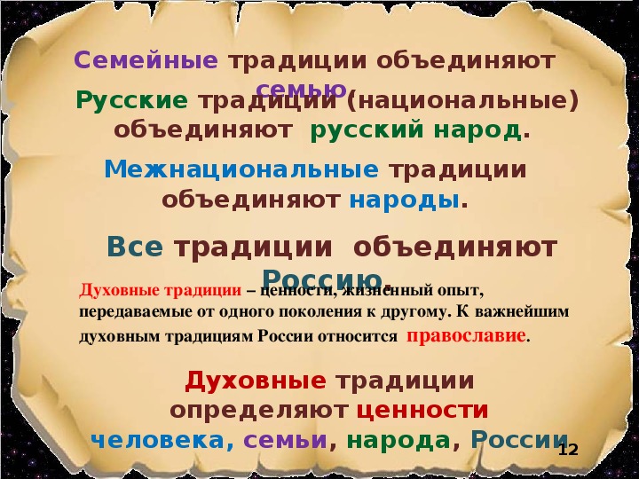 Духовные традиции семей