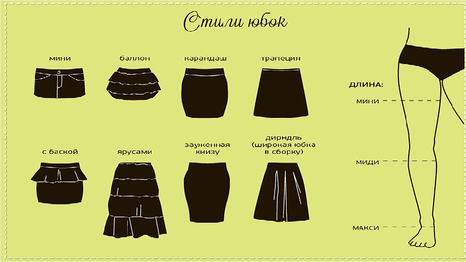 Виды юбок с названиями на русском языке