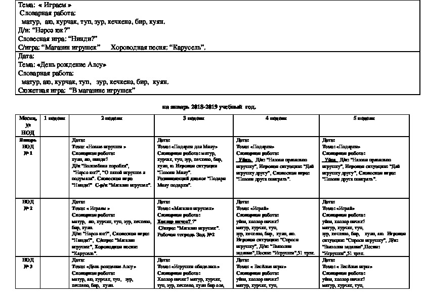 Годовой план по татарскому языку в доу