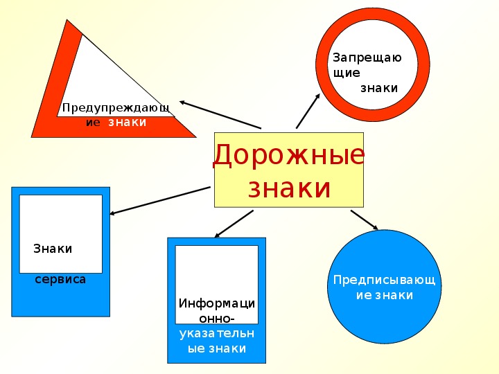 Жал щие ман щие