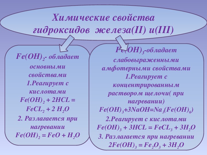 Реакции трехвалентного железа. Химические свойства гидроксида железа 2 и 3. Химические свойства оксидов железа 2 и 3. Химические свойства гидроксида железа. Соединения железа 9 класс химия.