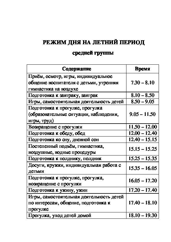 Фгос доу режим дня. Режим дня в детском саду летом по ФГОС. Распорядок дня в летний период в детском саду.