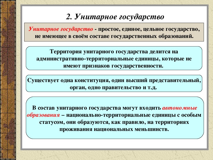 Государственное устройство презентация