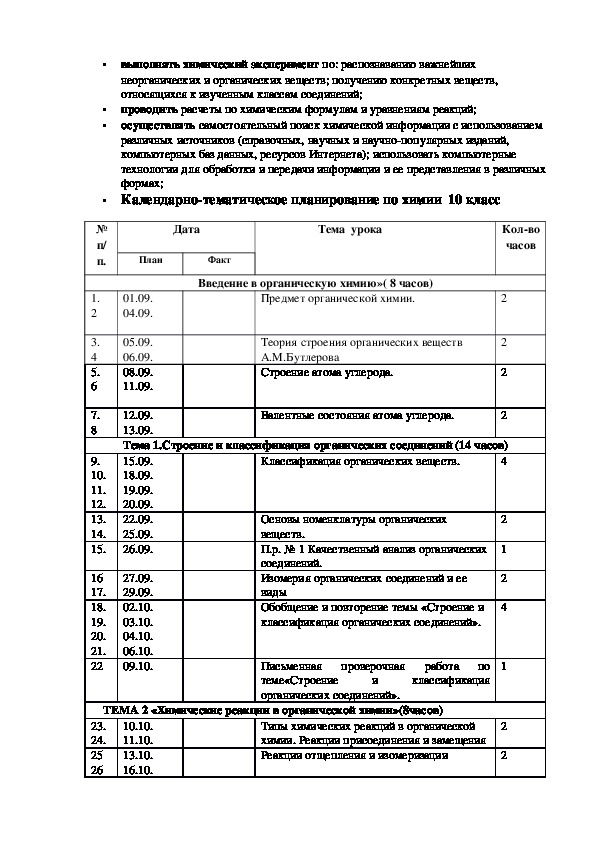 Поурочные планы по химии 10 класс габриелян