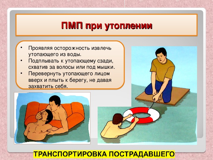 Презентация на тему реанимация обж