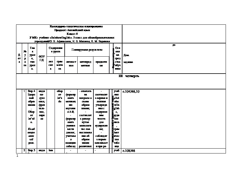 Календарно-тематическое планирование Предмет: Английский язык Класс: 5 УМК:  учебник «RainbowEnglish». 5 класс для общеобразовательных учреждений/О. В. Афанасьева, И. В. Михеева, К. М. Баранова