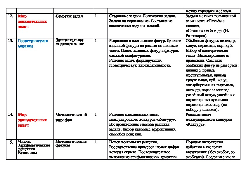 Мир занимательных задач 2 класс внеурочная деятельность презентация