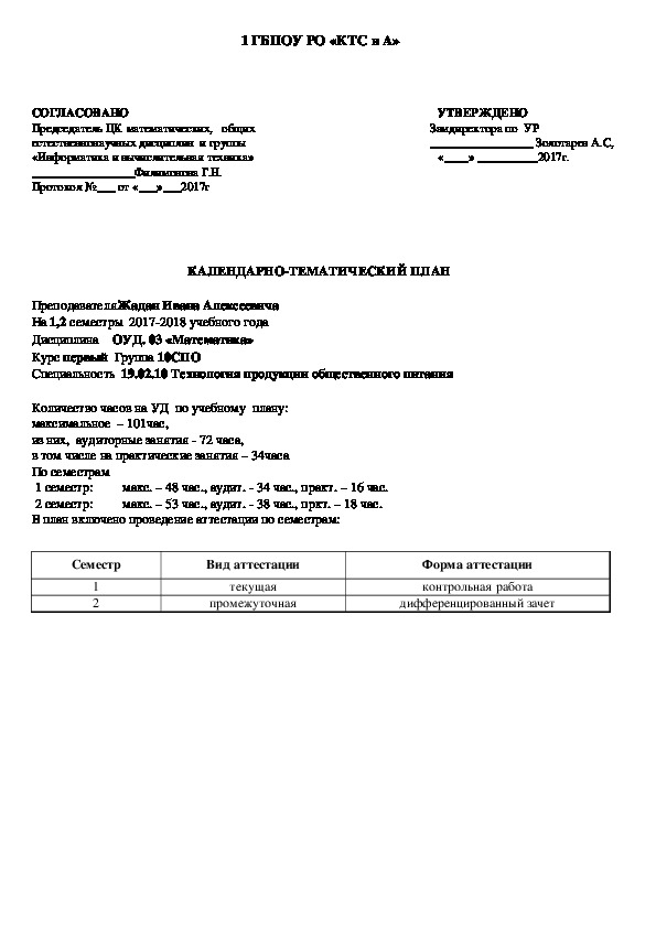 КАЛЕНДАРНО-ТЕМАТИЧЕСКИЙ ПЛАН  Дисциплина    ОУД. 03 «Математика»  Специальность  19.02.10 Технология продукции общественного питания