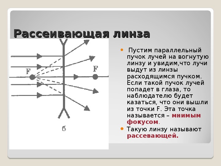 Вогнутая линза является рассеивающей. Рассеивающая линза физика 11 класс. Ход Пучков света через рассеивающую линзу. Рассеивающая линза построение. Фокус рассеивающей линзы.