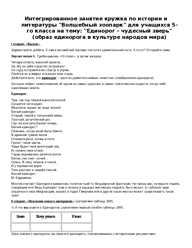 Обложка для материала Интегрированное занятие кружка по истории и литературы "Волшебный зоопарк" для учащихся 5-го класса