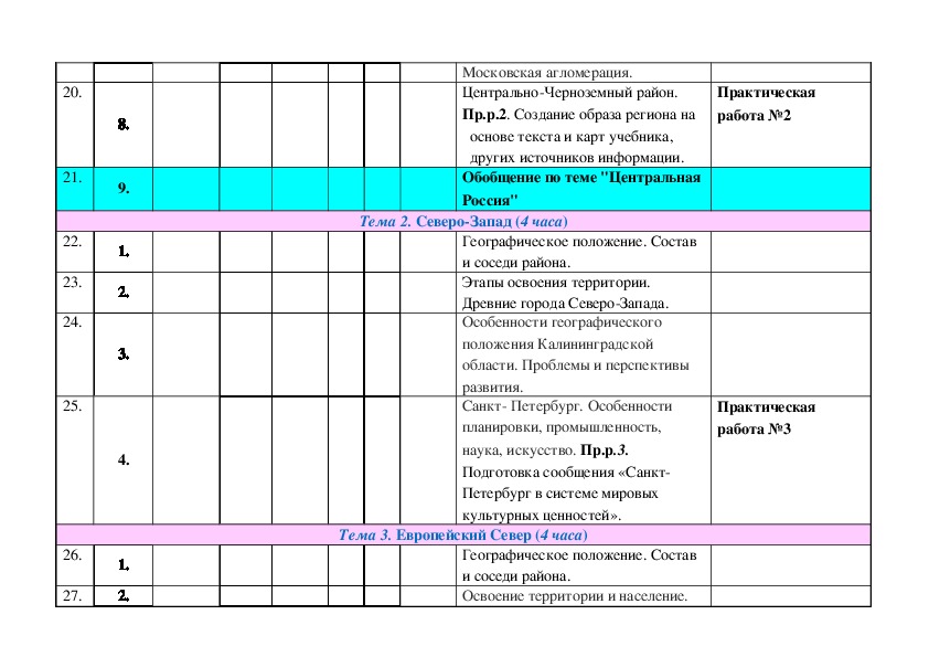 План работы по географии