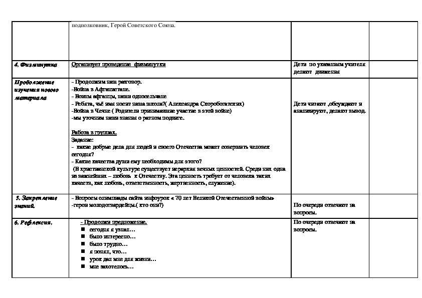 План однкнр 6 класс. Таблица по ОДНКНР 5 класс. Планы урока ОДНКНР. Технологическая карта урока по ОДНКНР. Ратные подвиги таблица по ОДНКНР 5 класс.