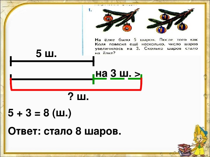 Картинки решение задач в 1 классе