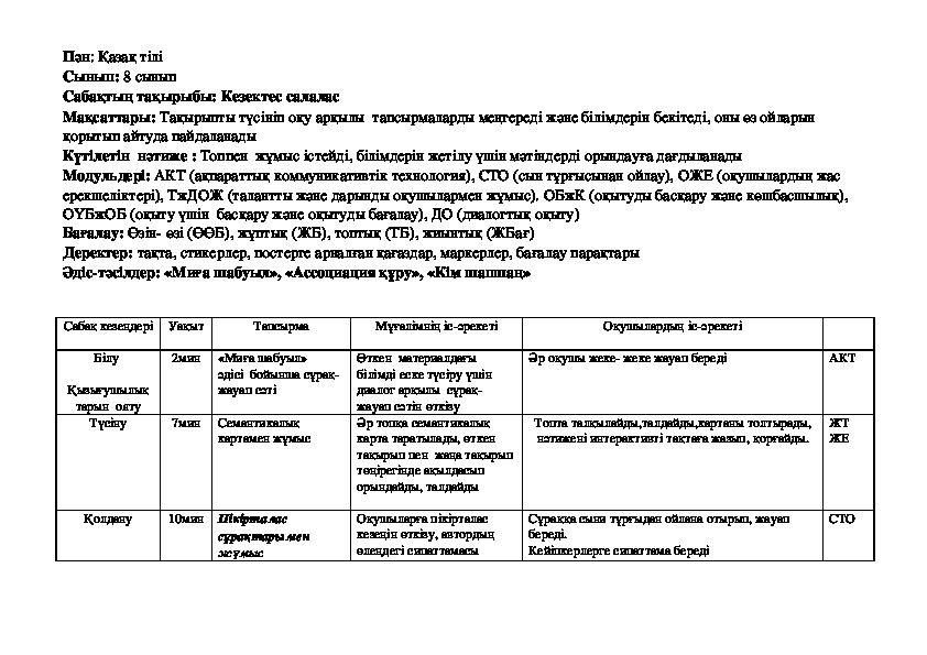 Разработка урока по казахскому языку на тему "Кезектес салалас" (8 класс, казахский язык )