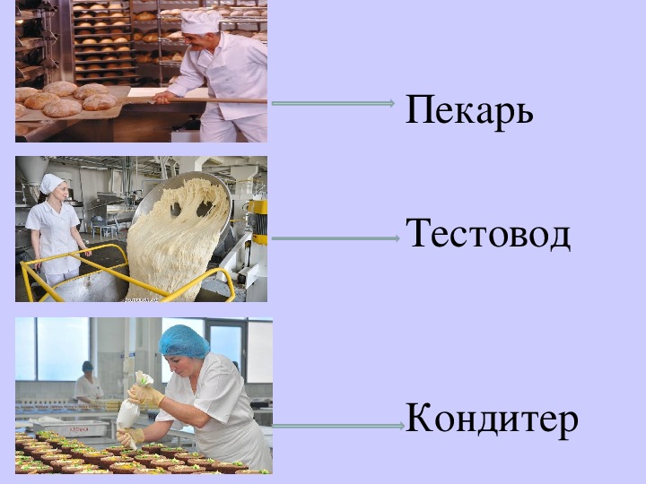 Профессия пекарь