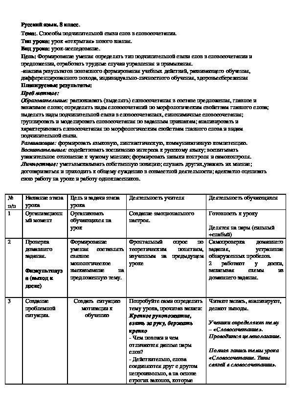 Русский язык 8 класс Тема: "Способы подчинительной связи в словосочетании"