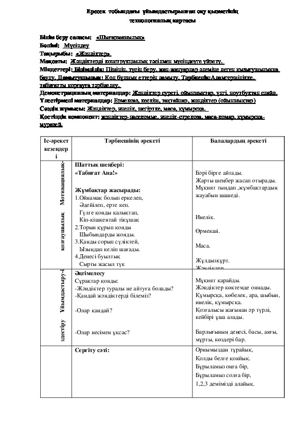 Ересек тобындағы мүсіндеуден ұйымдастырылған оқу қызметі.  «Жәндіктер»