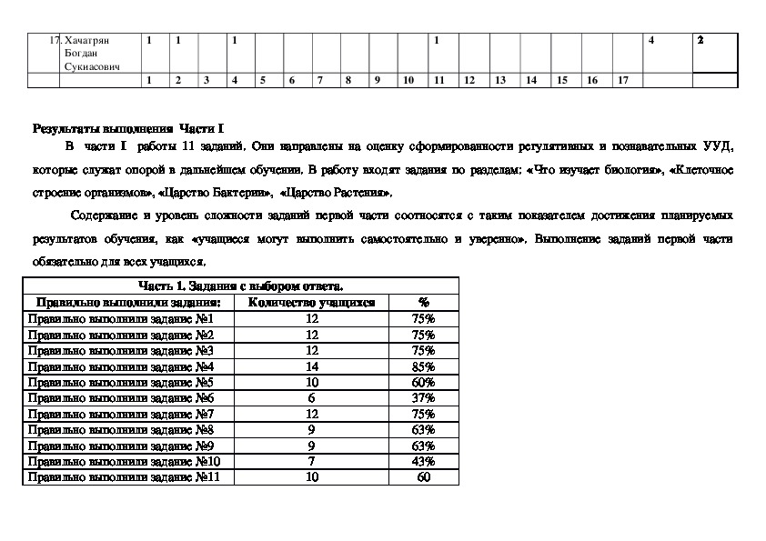 Диагностическая работа агент