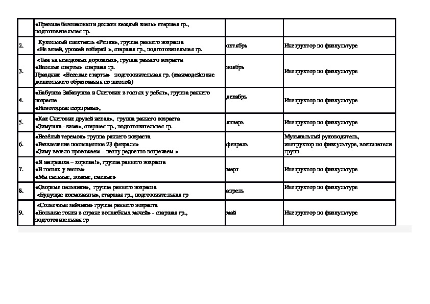 План мероприятий по физической культуре в доу на год