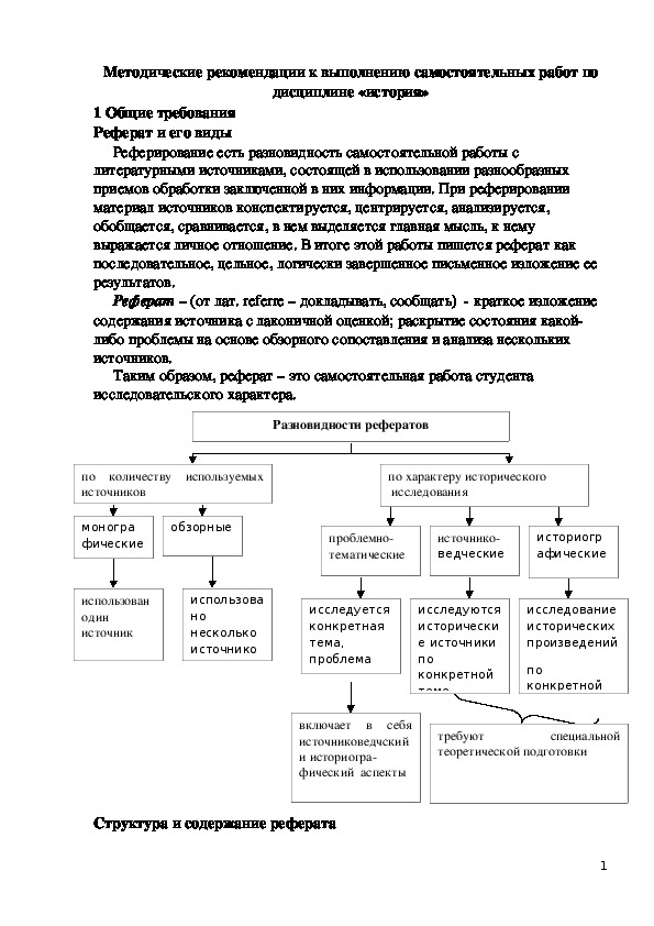 Методические рекомендации для выполнения самостоятельной работы по истории