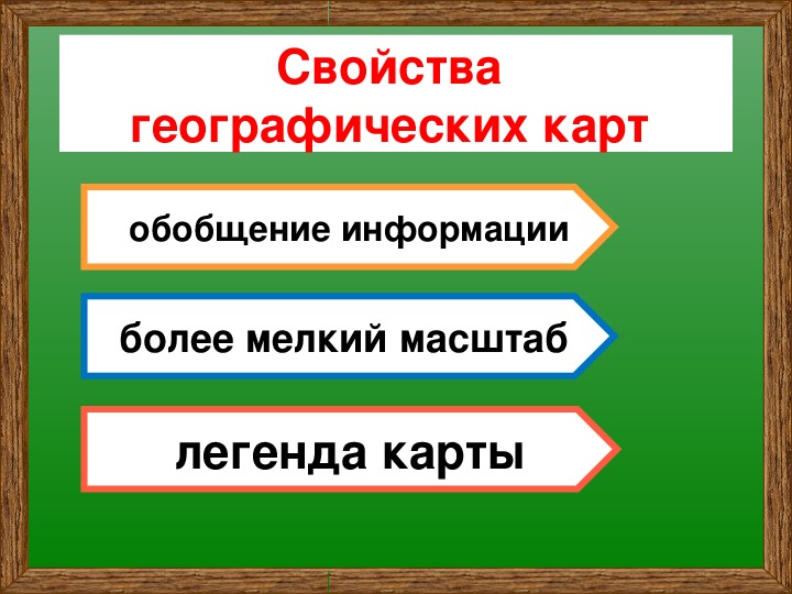 География 5 класс какими свойствами обладает карта