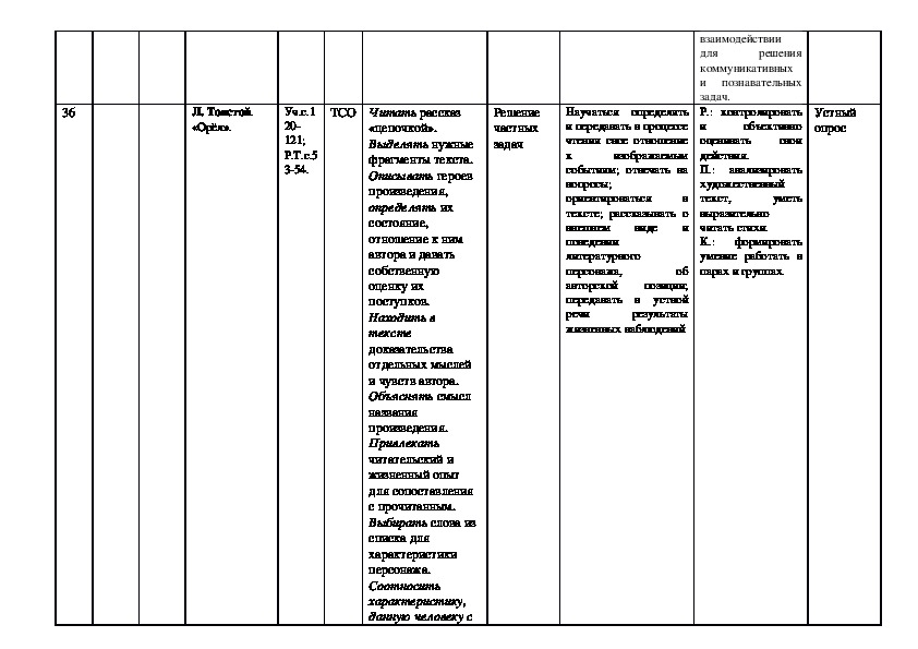 Календарно тематический план по литературному чтению